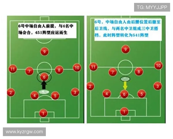 开云足球体育助力用户深入了解足球比赛背后的战术与策略分析