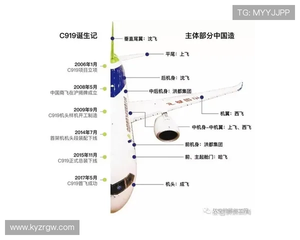 探索开云官方体育app的安全性与可靠性，保障用户数据安全